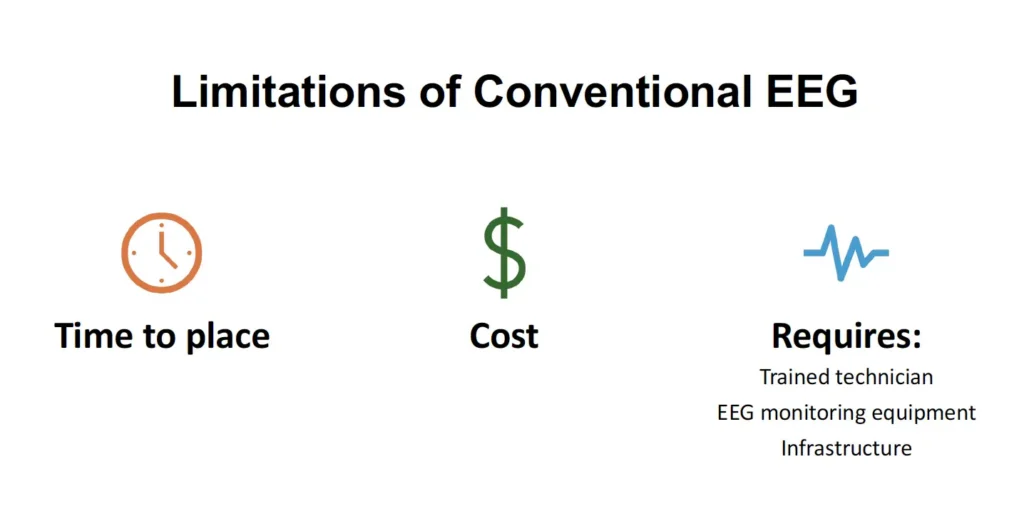 Conventional-eeg-img